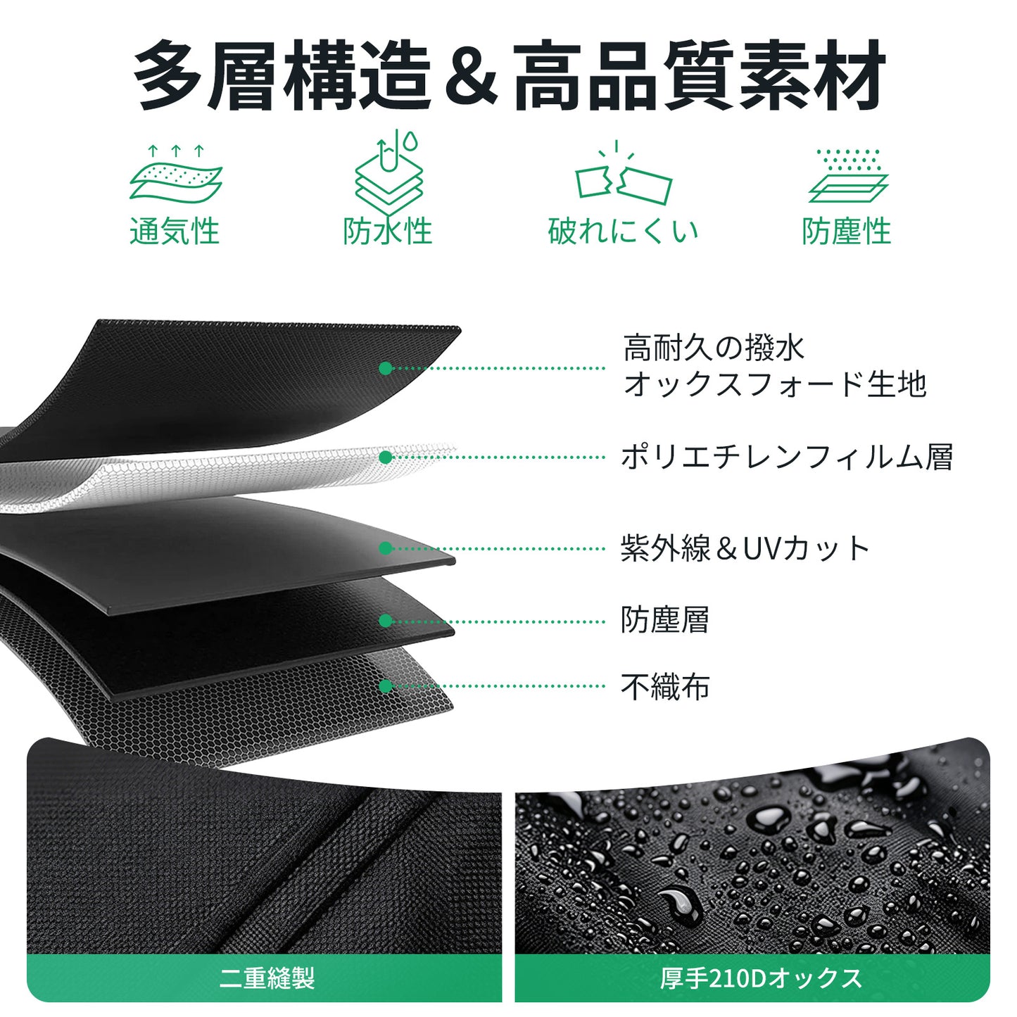 SAGA life用　防水カバー