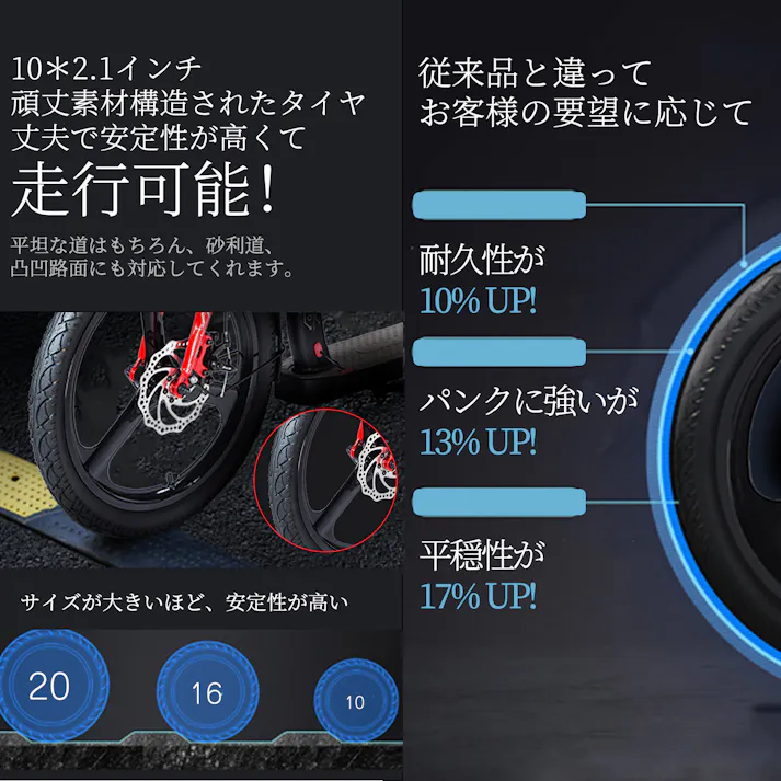 AINOHOT H001 電動キックボード 前後大径タイヤによる抜群の安定感
